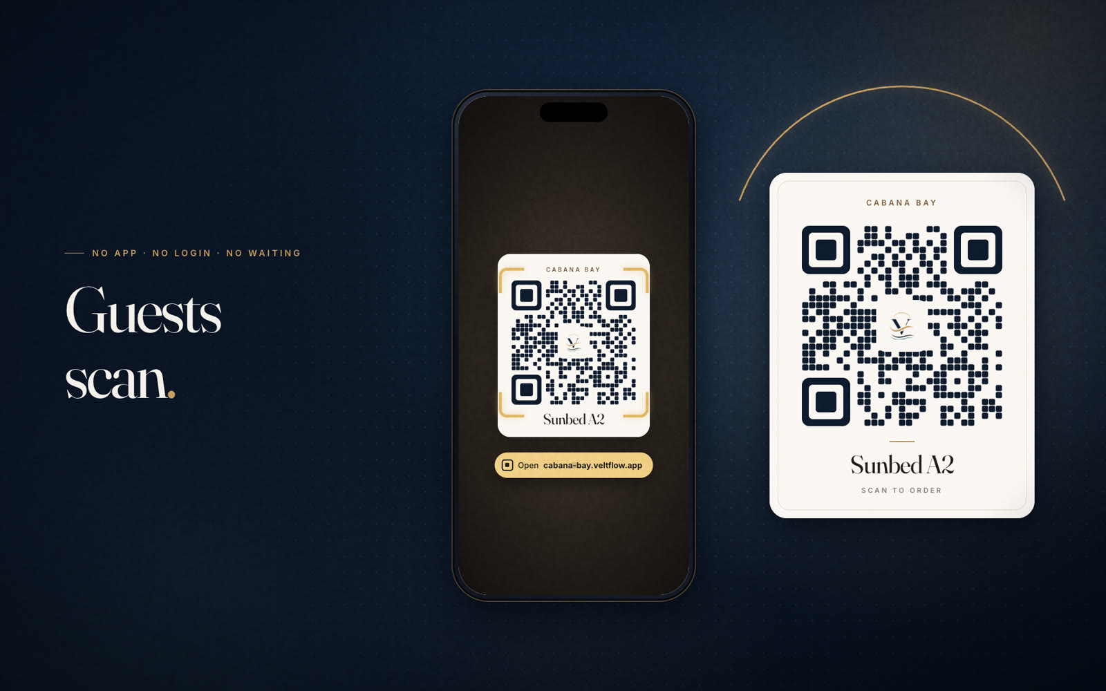 A guest's phone camera locks onto the sunbed's QR code and opens the menu. They order, the bar and kitchen get their orders, the phone shows it on the way, the manager's dashboard updates, and the till takes payment.